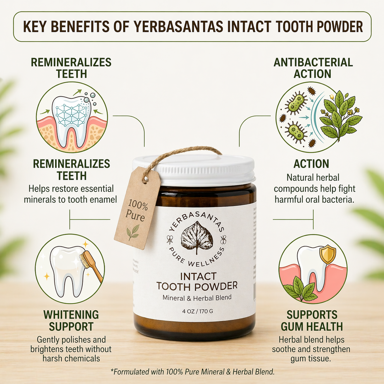 Intact Tooth Powder
