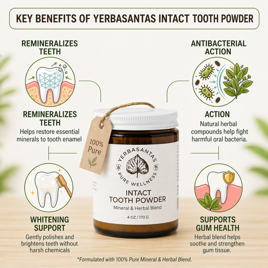 Intact Tooth Powder