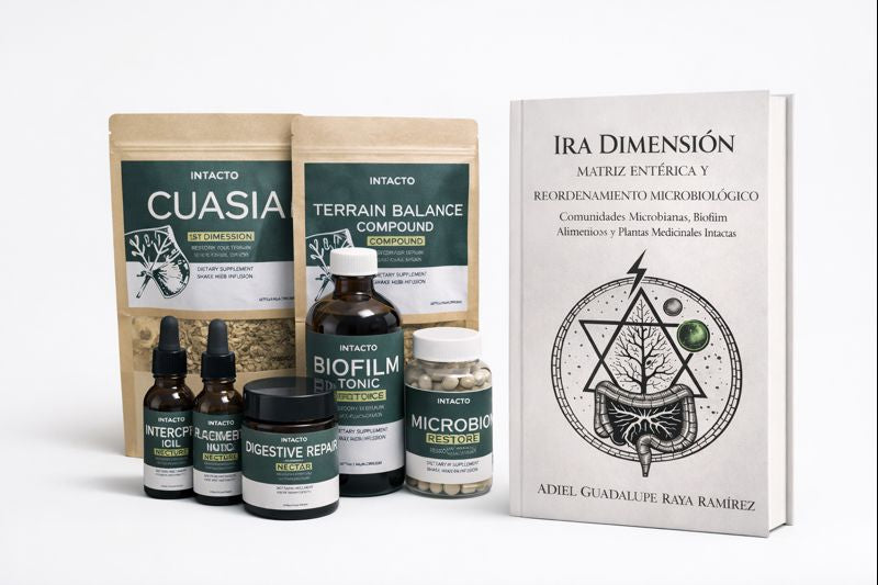 1st Dimension — Enteric Matrix and Microbiological Reordering